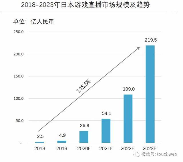 澳门六开奖结果2024开奖记录今晚直播视频｜高速应对逻辑