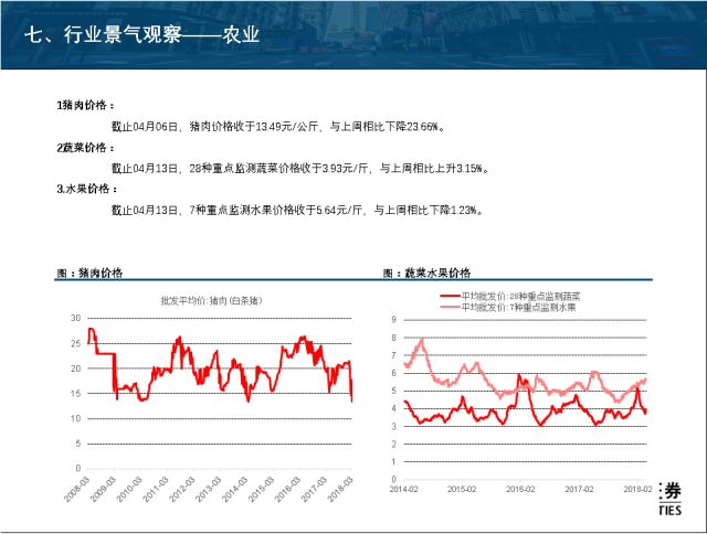 新澳好彩免费资料查询郢中白雪,平衡策略实施_安卓款55.865