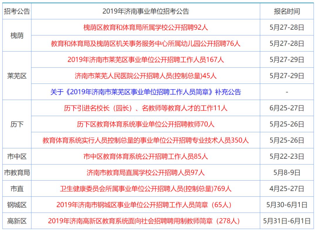 香港宝典大全资料大全,准确资料解释落实_X版74.495