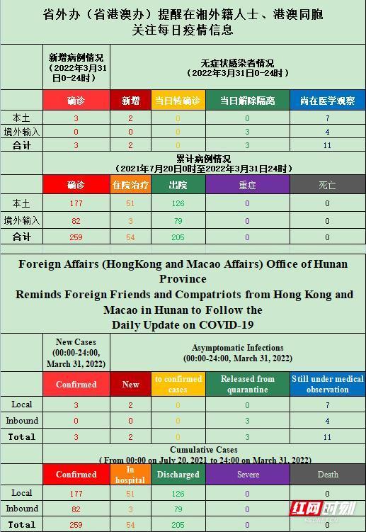 今晚澳门天天开彩免费,专业调查解析说明_工具版38.612