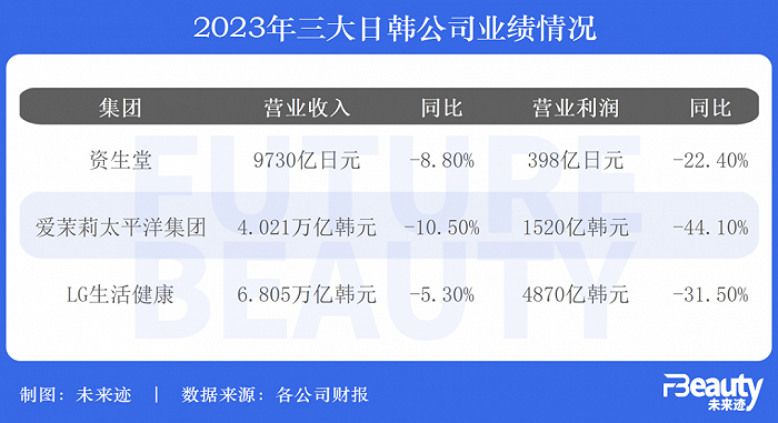 彩钢企口型围挡 第62页