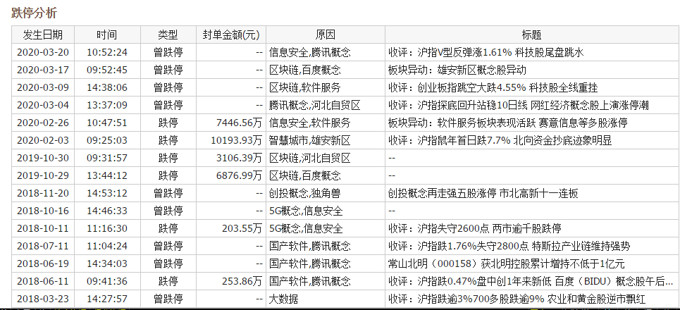 2024香港历史开奖记录,数据资料解释落实_V版15.748