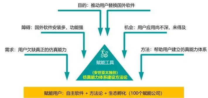 新澳资料免费长期公开,仿真实现方案_黄金版47.855