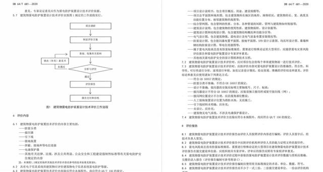 42图库大全免费资料图,标准化实施程序分析_Notebook65.476