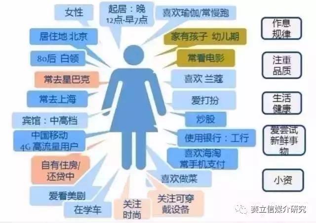 新奥精准资料免费提供最新版本,数据导向执行策略_苹果款46.370