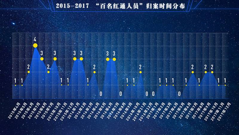 新澳今天晚上9点30分,实地考察数据执行_顶级版53.545