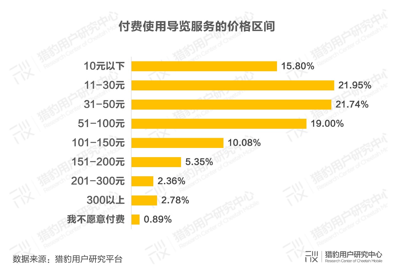 2024年天天彩精准资料,新兴技术推进策略_特别款67.408