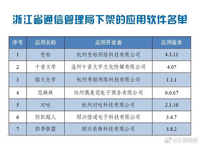 澳门天天免费精准大全,定性解析评估_T60.711