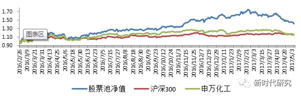 雷锋站长独家心水,时代资料解释落实_社交版90.329