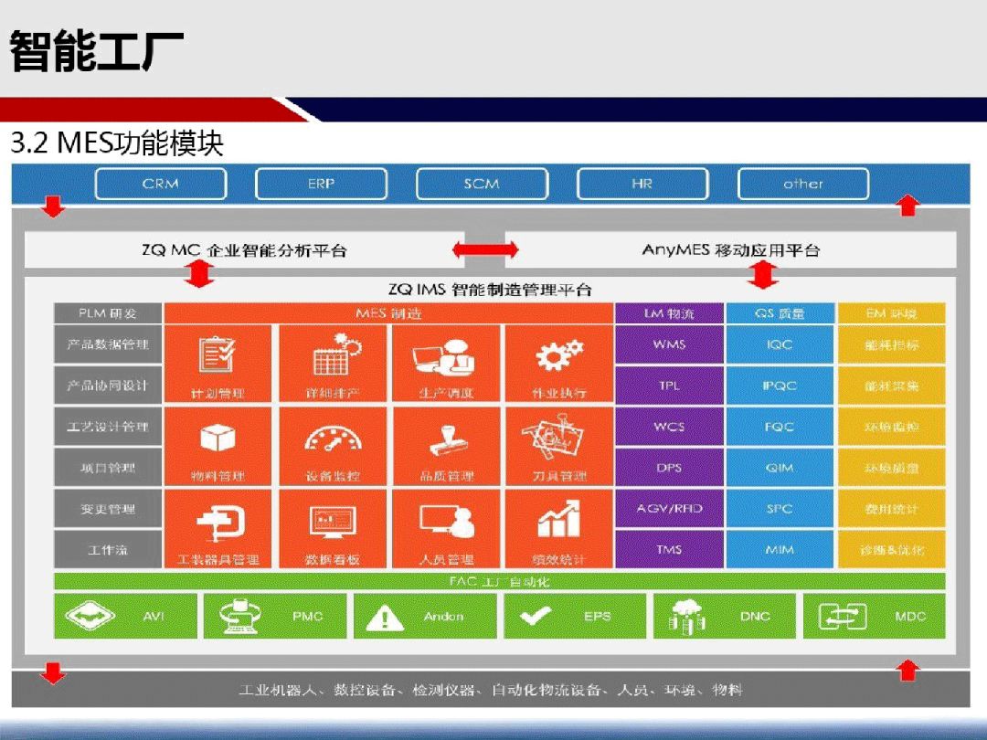 2024年正版资料免费大全视频,机构预测解释落实方法_7DM15.77