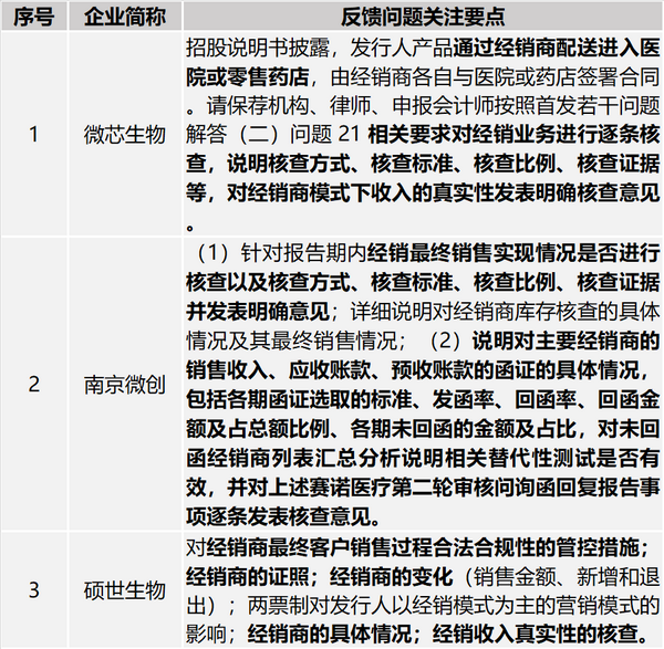 2024新澳免费资料大全penbao136,广泛的关注解释落实热议_WP69.690