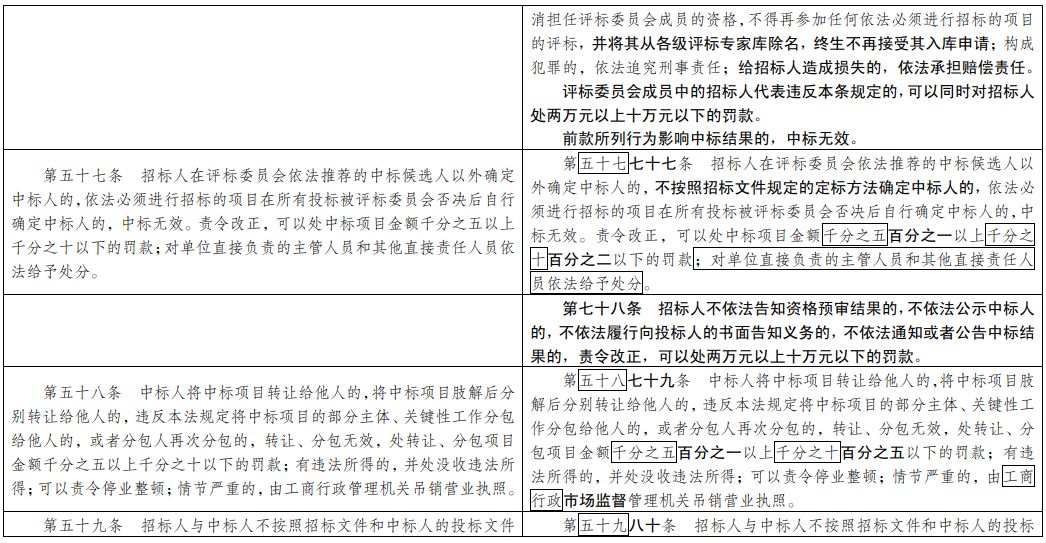 澳门正版资料大全免费噢采资,衡量解答解释落实_The36.82