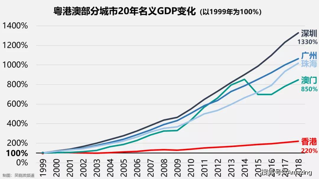 新澳门彩历史开奖记录走势图,经典解释落实_复古版43.162