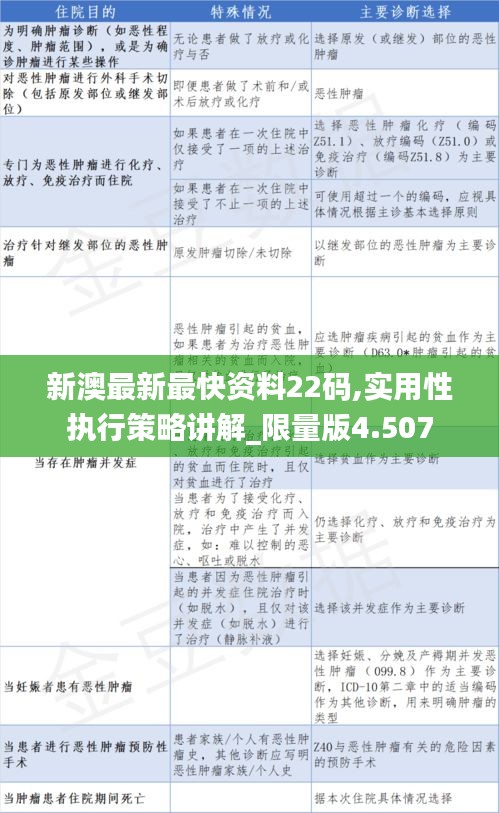 新澳精准正版资料免费,连贯性执行方法评估_复刻款31.337