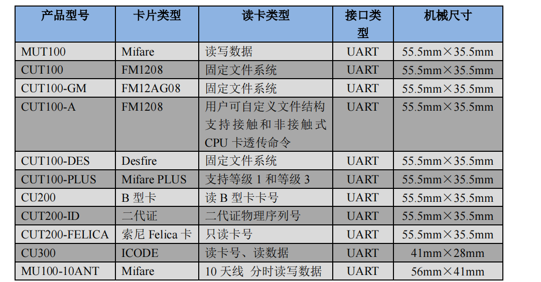 揭秘提升2024一码一肖,100%精准,持续计划解析_领航版12.454