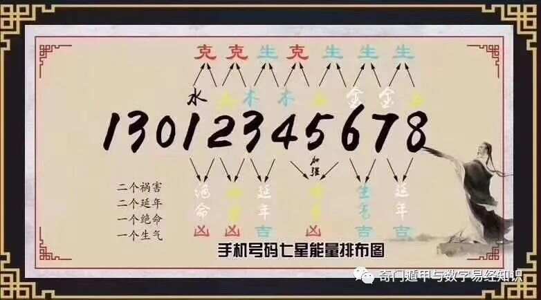 555525王中王心水高手,广泛方法解析说明_复古版82.582