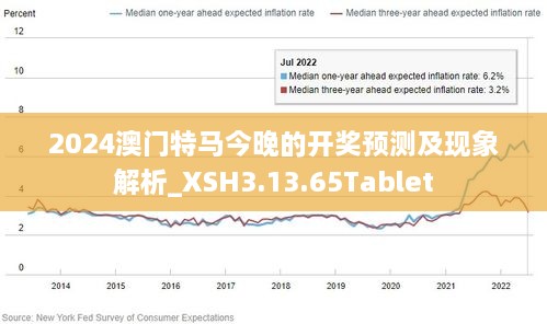 2024澳门今晚必开一肖,仿真实现方案_进阶版46.374