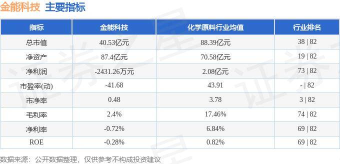 新澳免费资料大全,最新研究解析说明_CT57.326