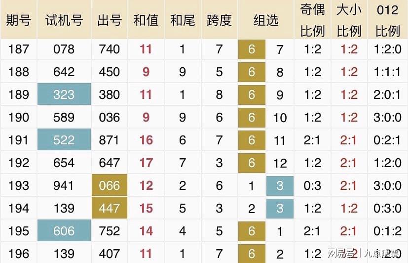 新澳今晚开什么号码,数据支持方案设计_suite59.689