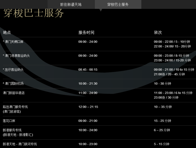 新澳门历史记录查询最近十期,实地分析数据设计_QHD29.798