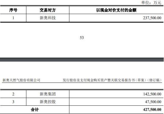 新奥2024年精准资料,快速解答方案执行_轻量版70.988