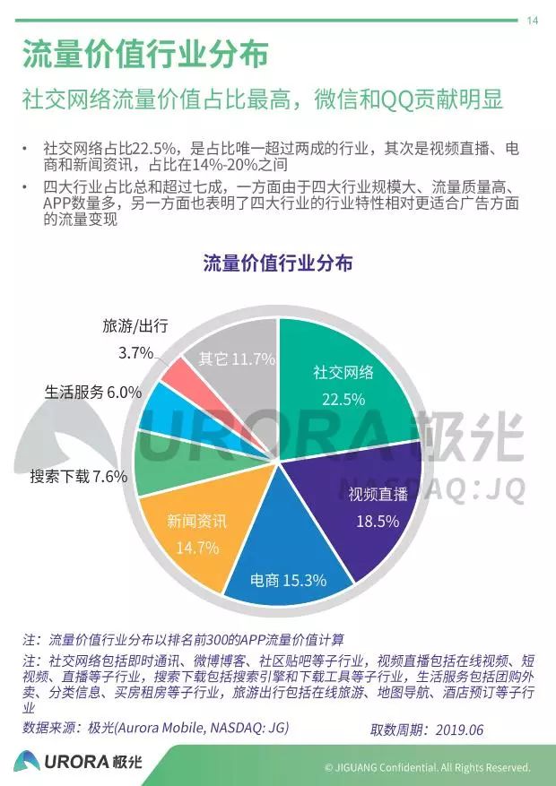 香港二四六开奖免费,实地设计评估数据_HDR61.262