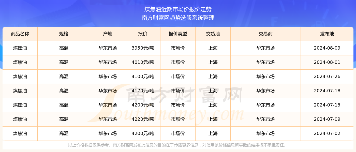 2024年最准马报,数据分析说明_VR版75.896