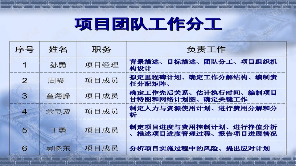 2024年澳门精准免费大全,科学化方案实施探讨_Lite81.924