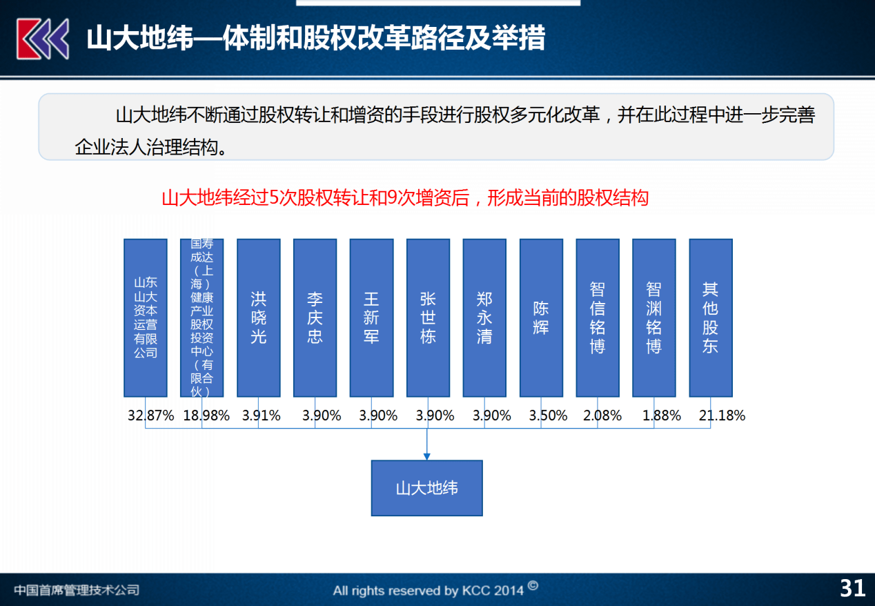 2024澳门天天六开奖怎么玩,科学研究解析说明_UHD版57.226