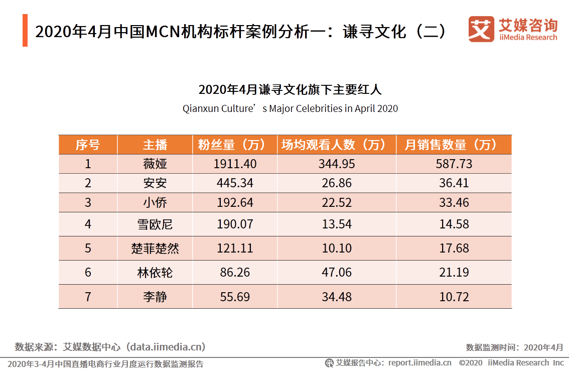 澳门一码一肖一待一中今晚,实地执行数据分析_冒险版57.759