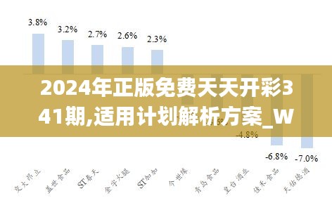 2024天天彩全年免费资料,定性分析解释定义_交互版75.363