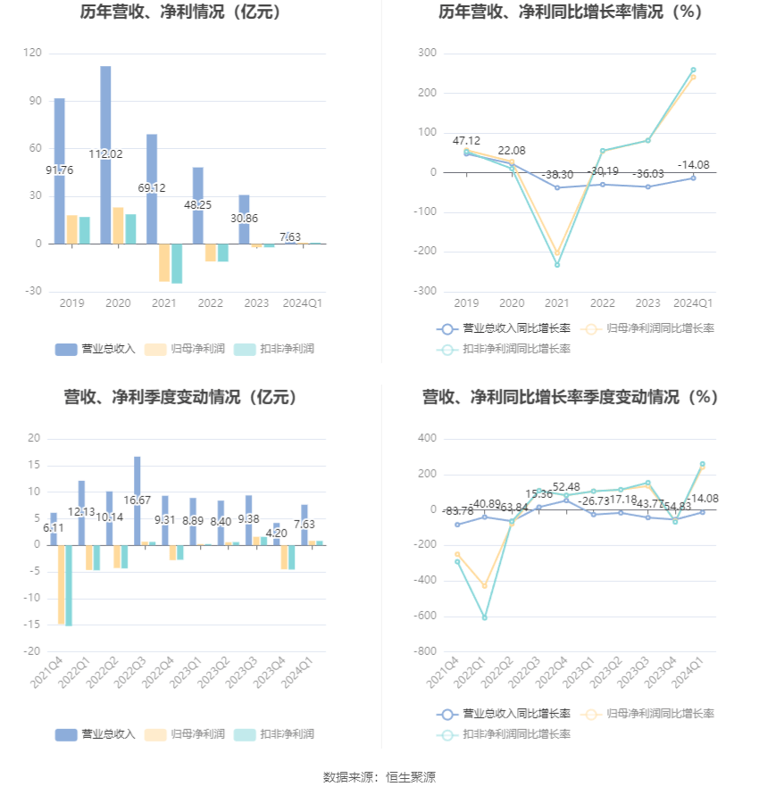 2024新奥精准资料大全,安全性方案设计_娱乐版60.240