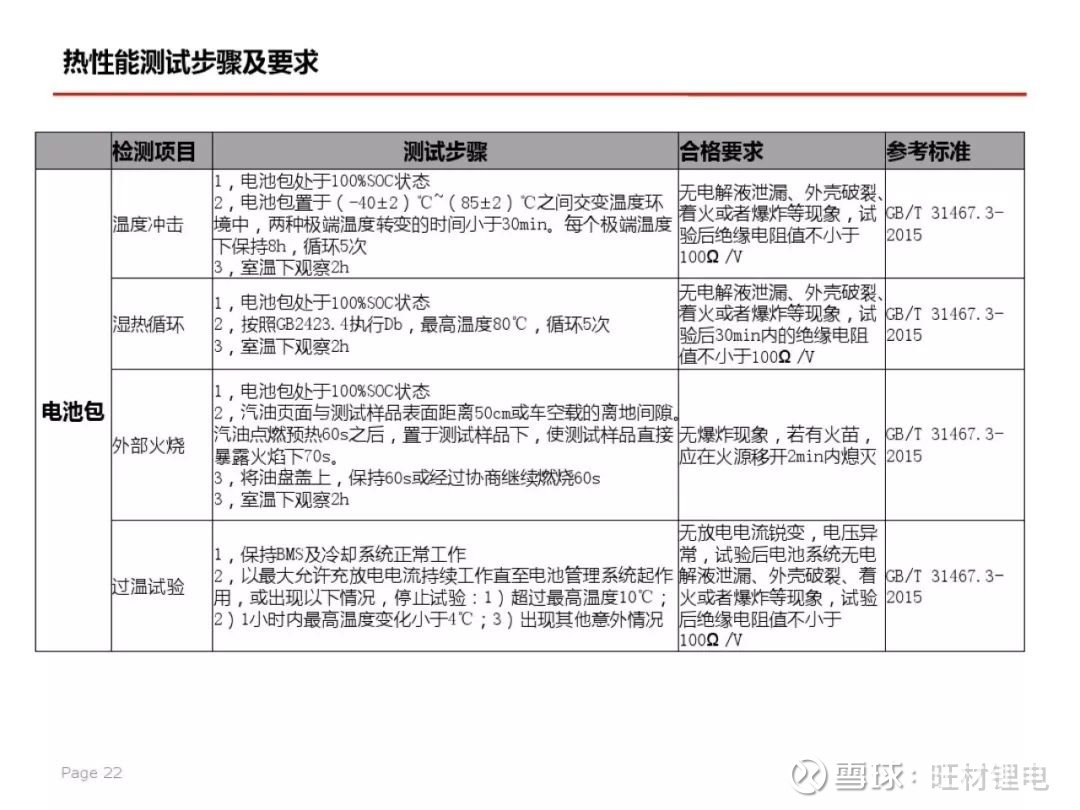 2024新奥精选免费资料,安全性策略解析_T99.818