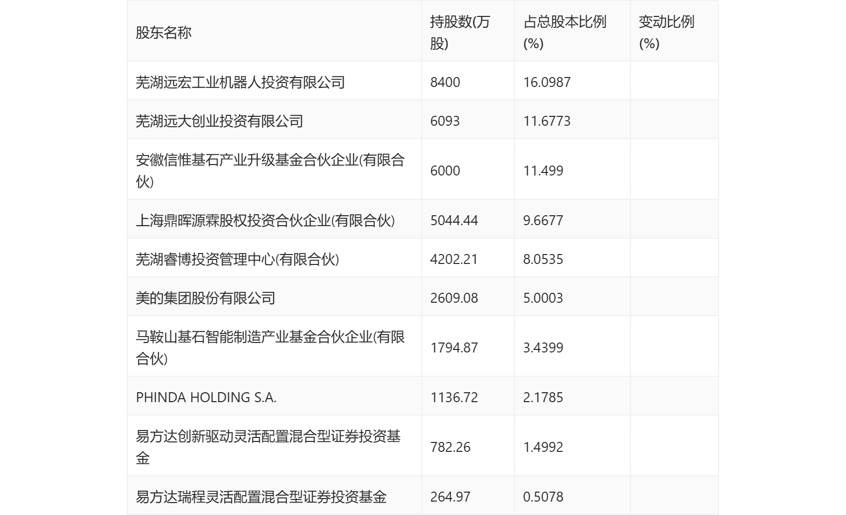 新澳门最新开奖记录查询,专家分析解释定义_Tablet75.933