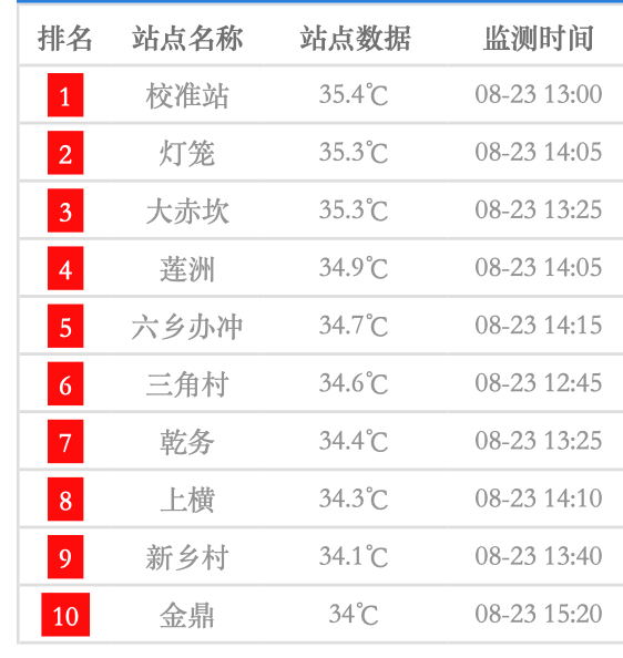 2024今晚新澳门开奖号码,前沿解析评估_限定版38.169