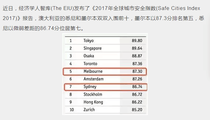 新澳资料正版免费资料,迅捷处理问题解答_增强版41.664