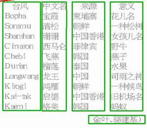 彩钢企口型围挡 第40页