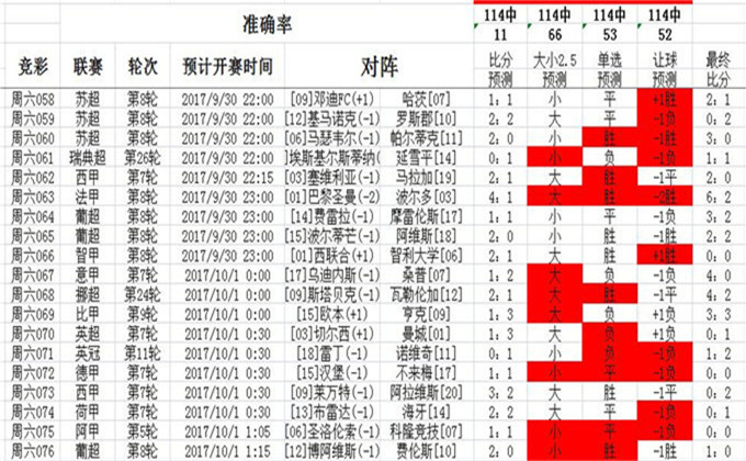 0149775.cσm查询开奖,数据解析导向设计_限量款46.628