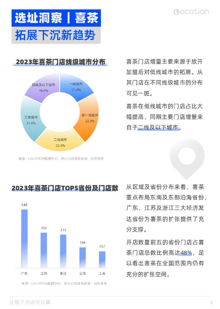 PVC工程围挡 第38页