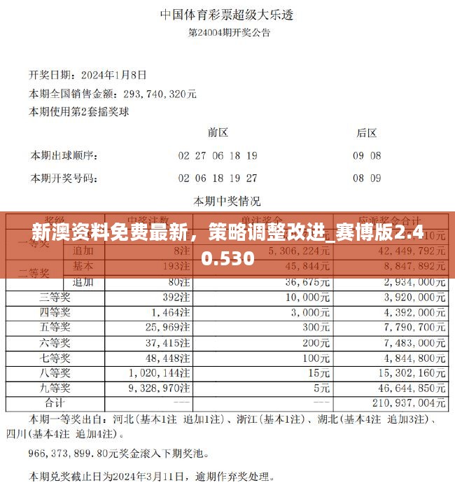 新澳资料正版免费资料,结构解答解释落实_视频版82.951