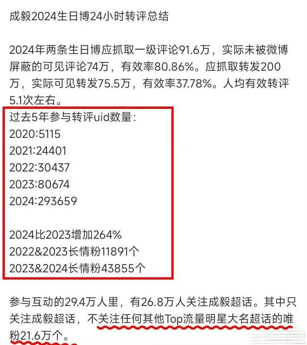 白小姐三期必开一肖,实地分析数据应用_Superior80.920