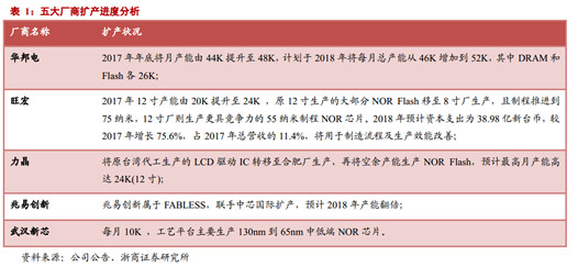 777788888新澳门开奖,创新性方案设计_Prestige99.362