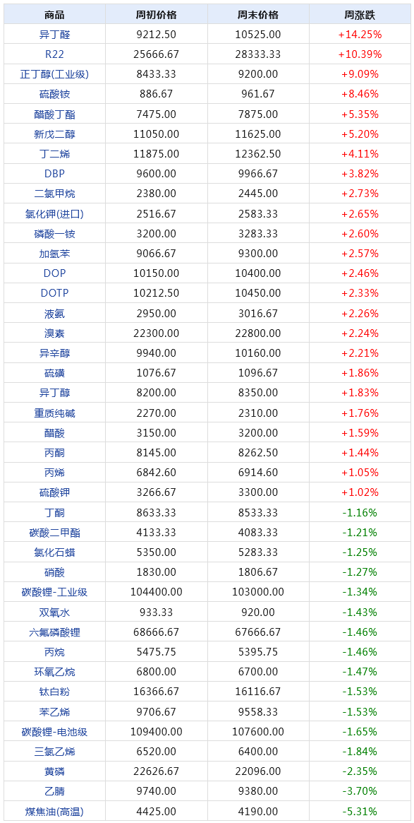 2024年新澳天天开奖资料大全正版安全吗,实地计划设计验证_UHD24.434