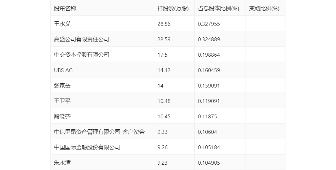 澳门六开奖结果2024开奖,创新设计计划_顶级款16.339