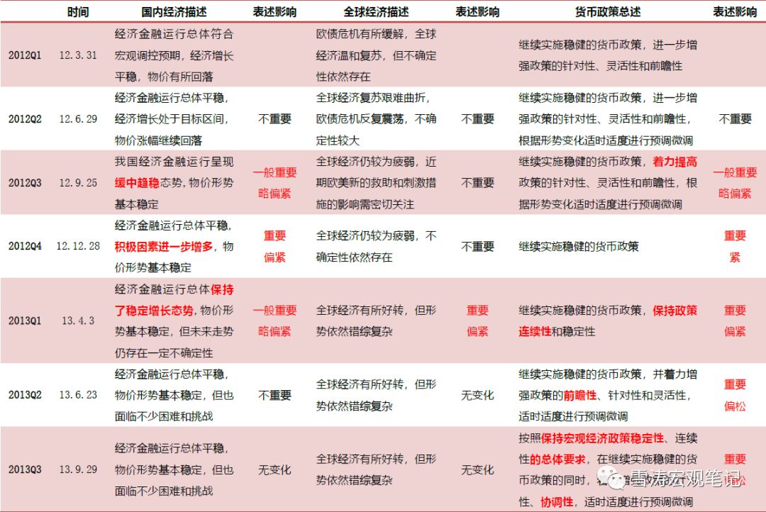 新澳天天开奖资料大全最新100期,准确资料解释落实_经典款48.305