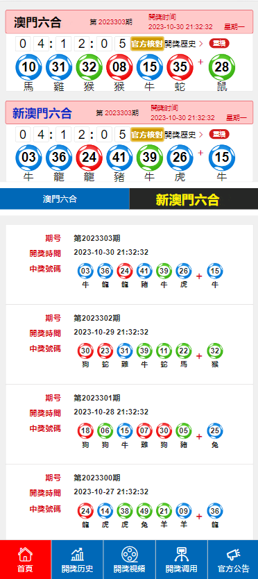 新澳门今期开奖结果记录查询,诠释分析解析_QHD82.915