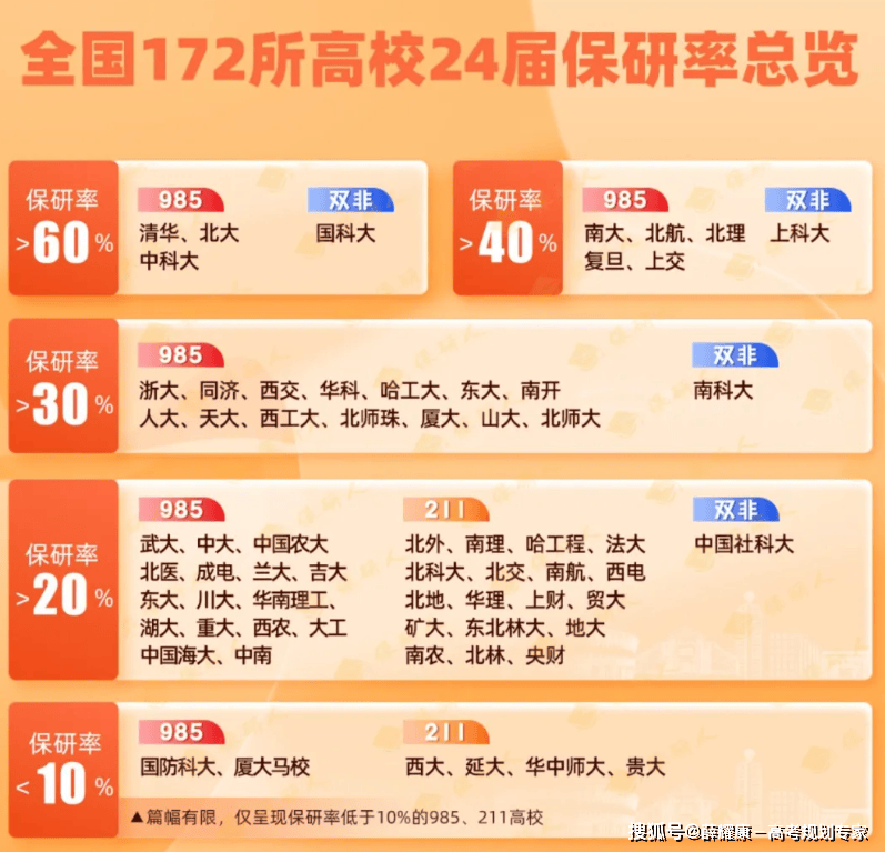 管家婆2024正版资料大全,深入数据解析策略_尊贵款76.172