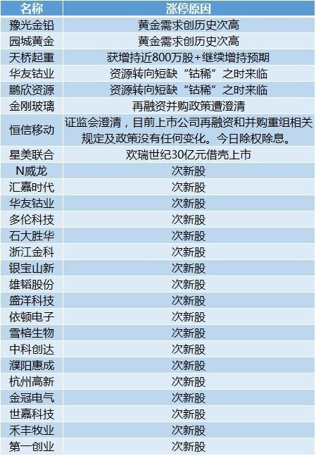 2024新奥最新资料,深入解答解释定义_3DM48.527