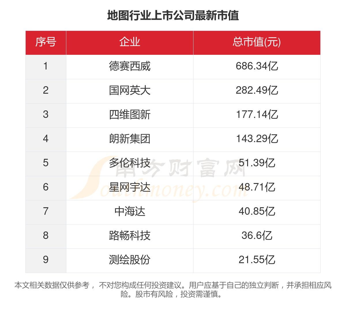 新澳天天开奖资料大全1050期,全面实施分析数据_FHD78.739