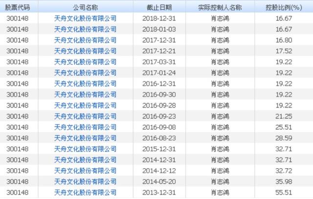 2024新澳门正版精准免费大全,统计评估解析说明_S44.214